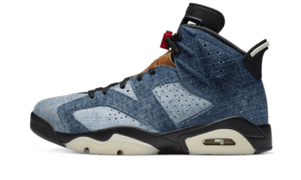 Washed Denim
